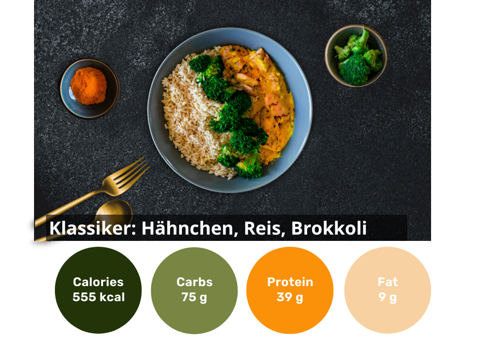 6er High-Protein Box