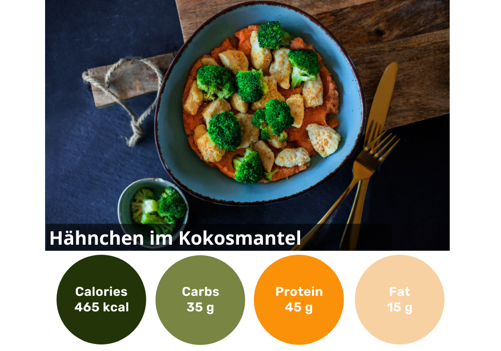 6er Kalorienbewusste-Box