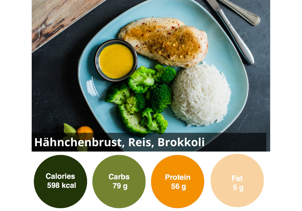 Boîte Meal de 18