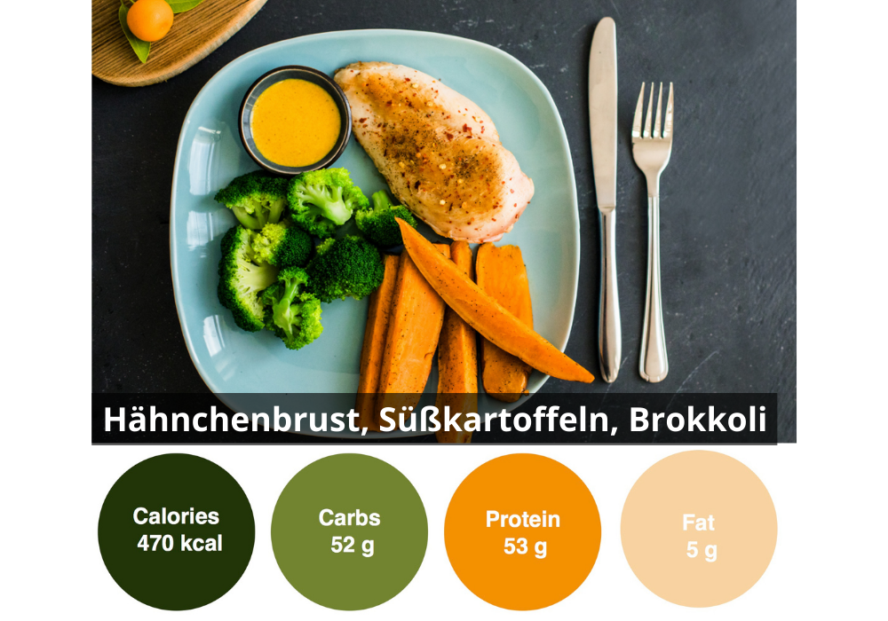 Boîte Meal de 18