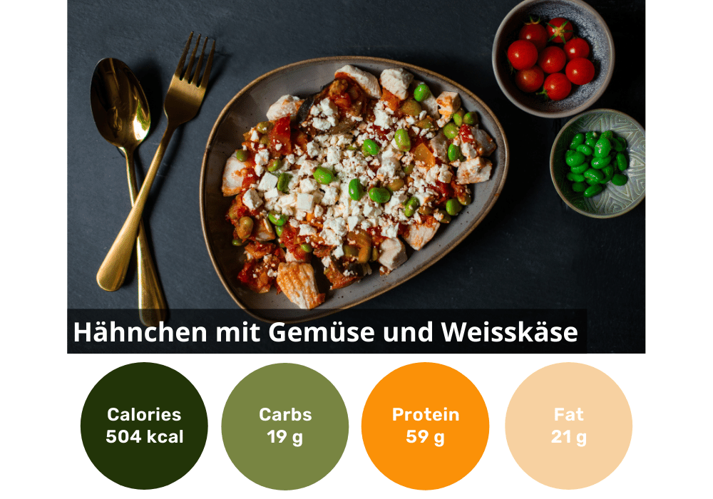 Boîte de 6 céto (Lower Carb)