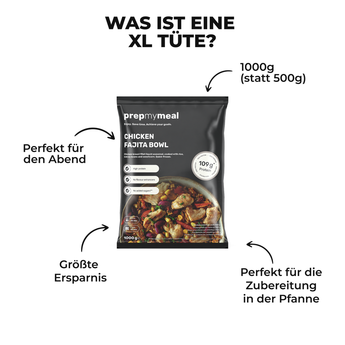 12er Kalorien-Sparen Box