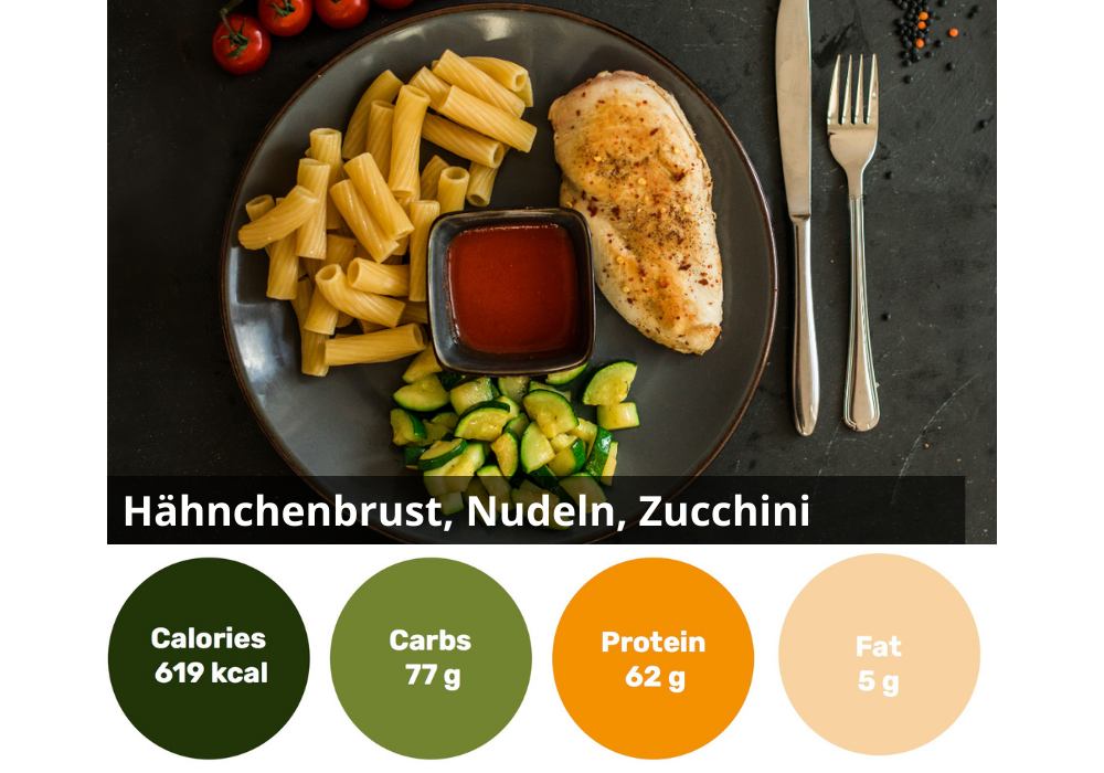 12er Meal-Box