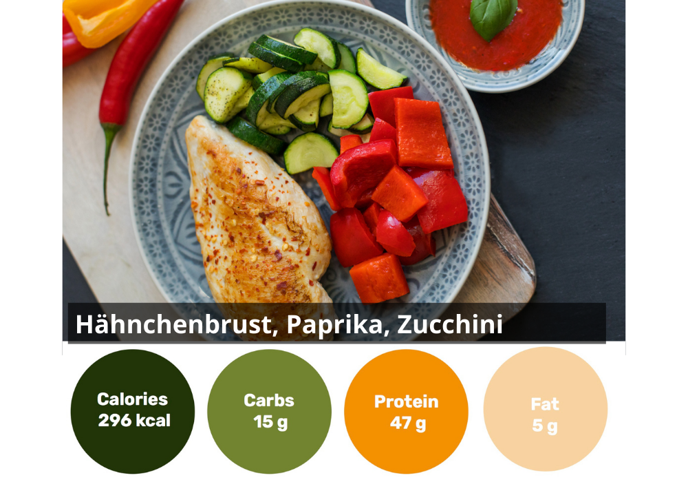 6er Meal-Box
