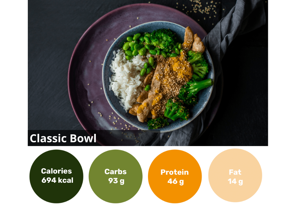 6er Meal-Box