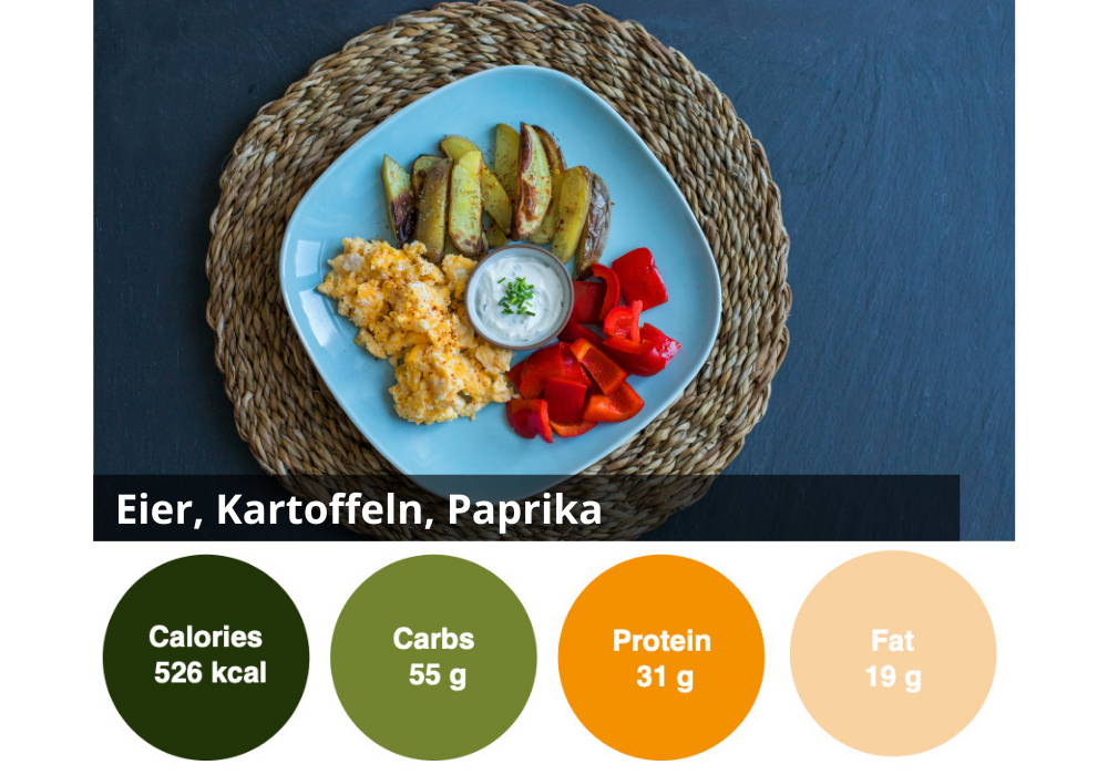 6er individuelle gesund Ernähren Box