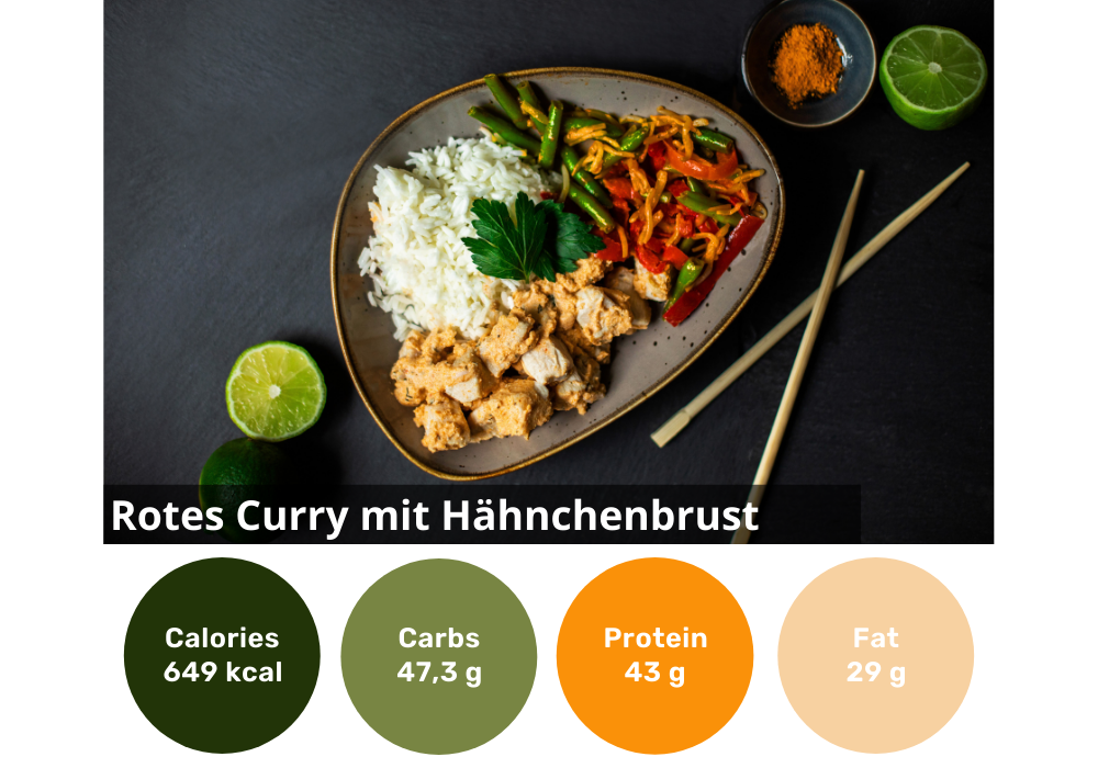 6er Curry Box