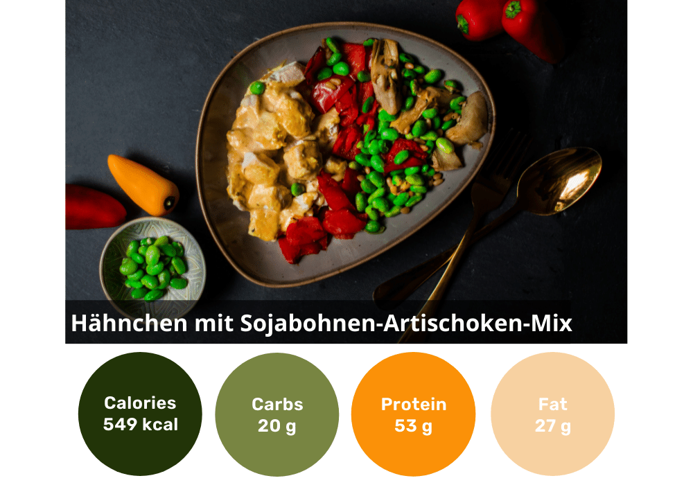 6er Keto-Box (Lower Carb)