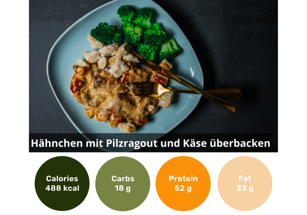 6er Keto-Box (Lower Carb)