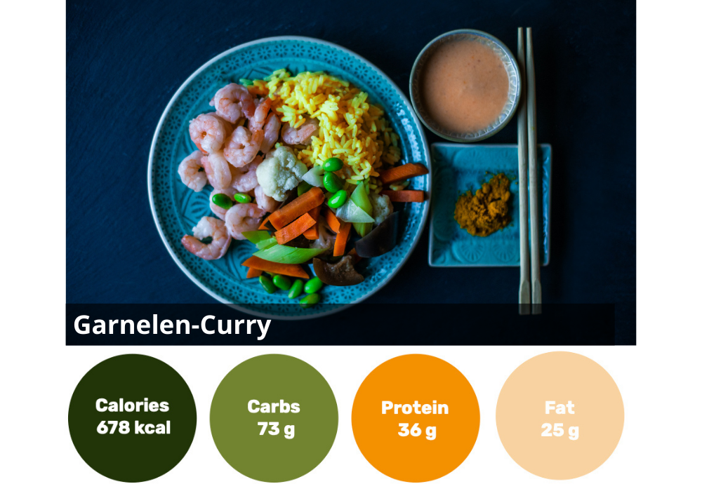 12er Meal-Box