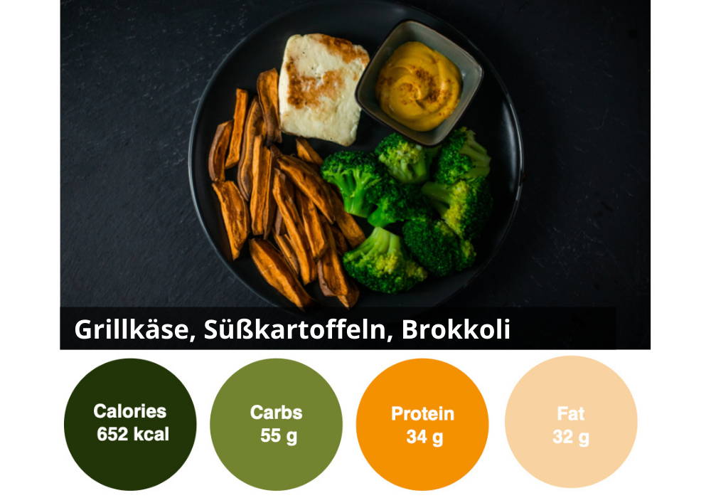 6er individuelle gesund Ernähren Box