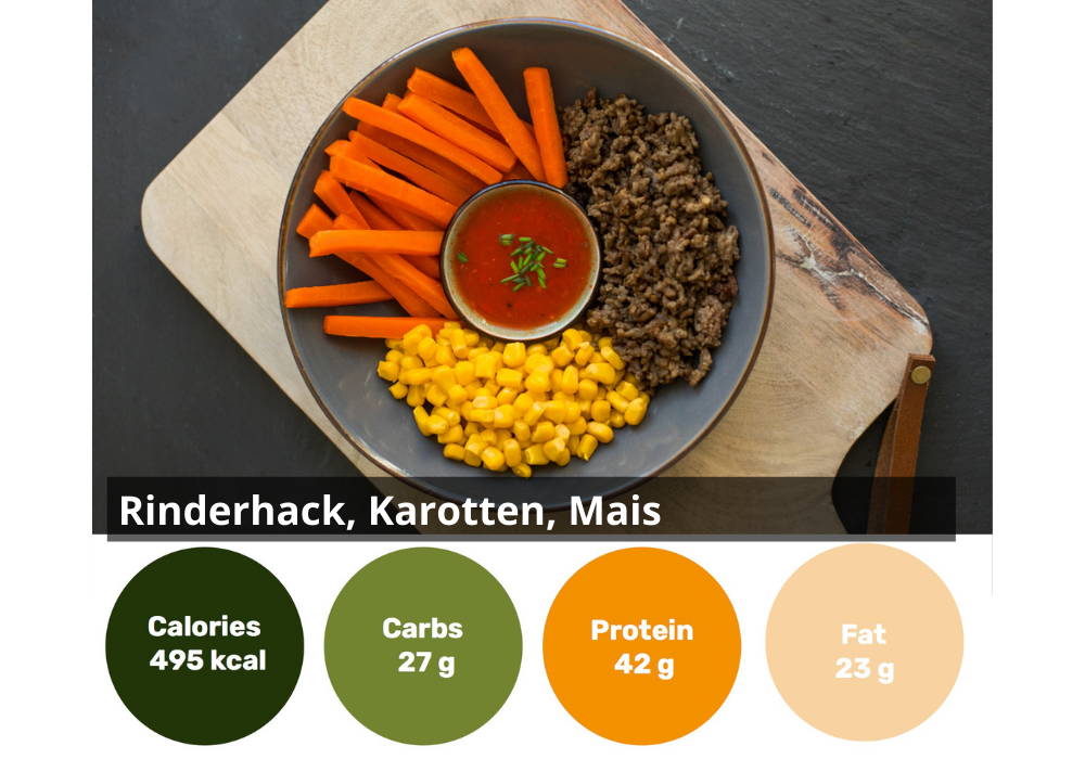 6er individuelle gesund Ernähren Box