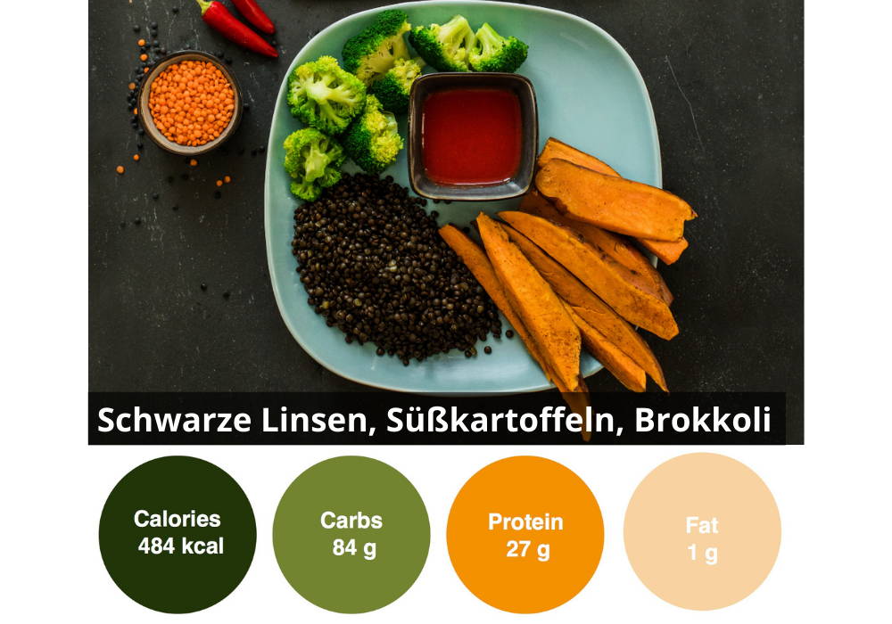 6er individuelle gesund Ernähren Box