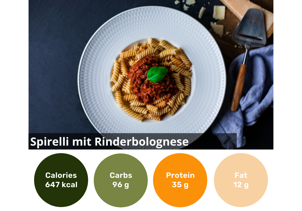 18er Meal-Box