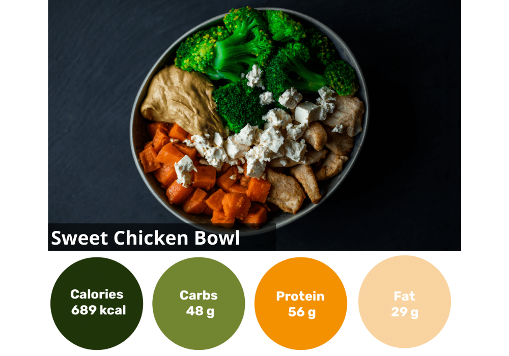 6er Meal-Box